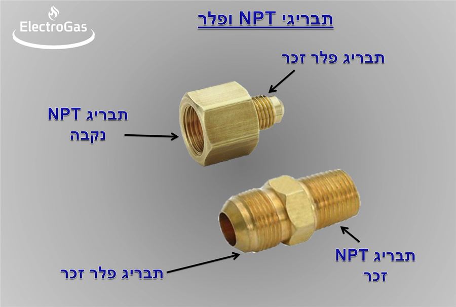 מחברי פליז NPT זכר X זכר - בקטרים 1/8